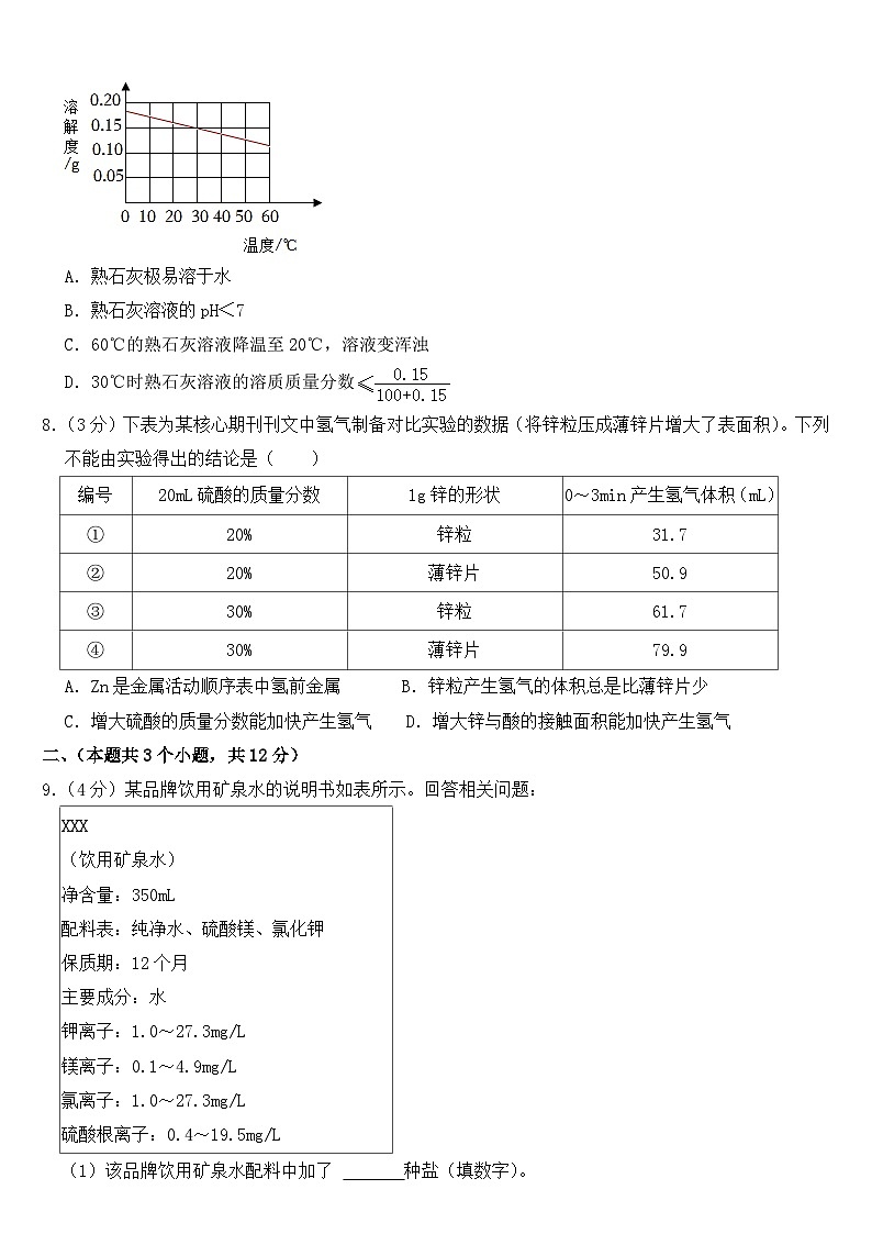 2023年四川省泸州市中考化学试卷【含答案】02