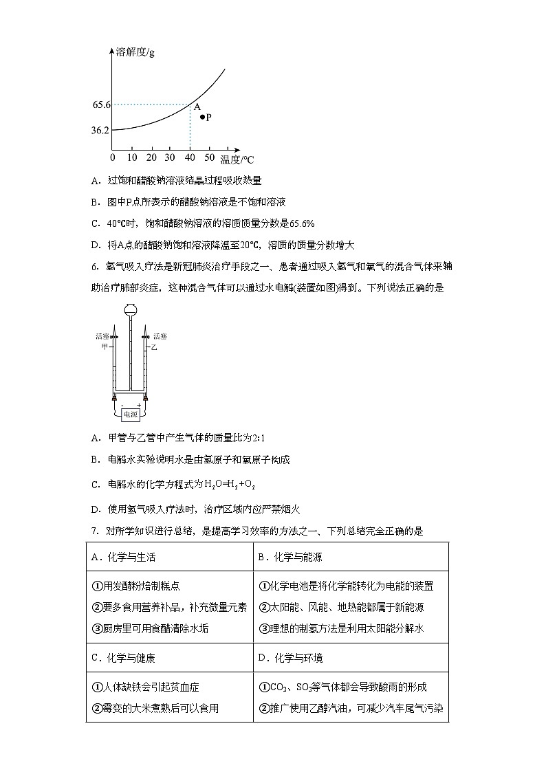 2023年江苏省宿迁市泗洪县中考三模化学试题（含解析）02