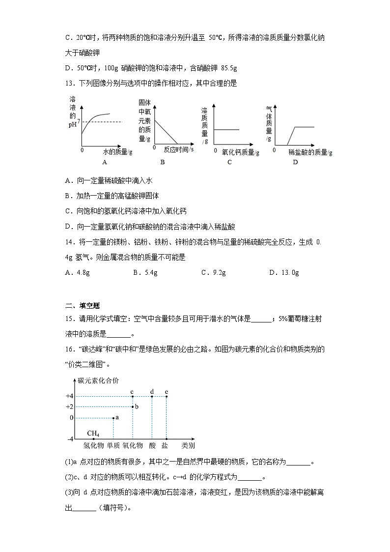 2023年河南省郑州市外国语中学中考二模化学试题（含解析）03