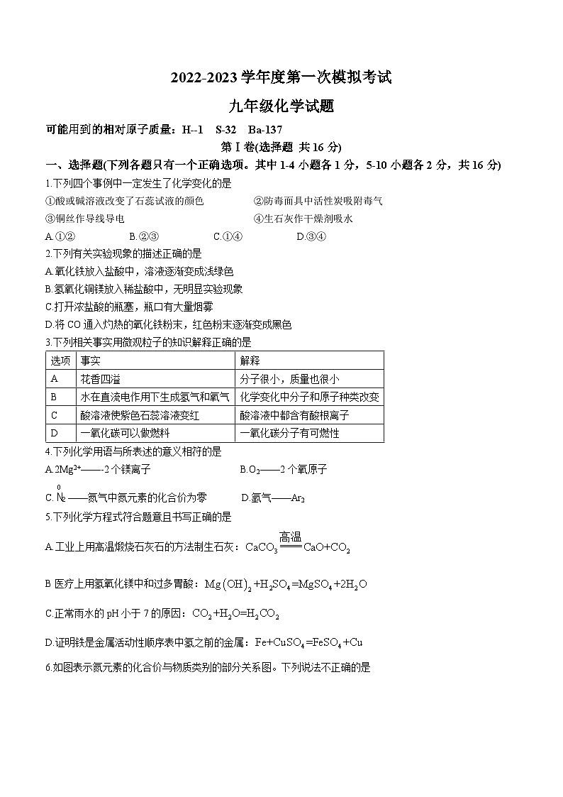 2023年山东省济宁市微山县中考一模化学试题01