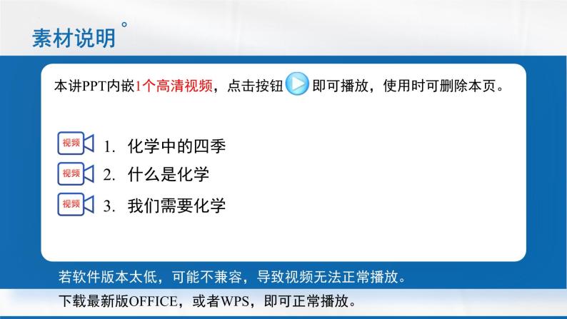 开学第一课（课件）-【上好课】九年级化学上册同步备课系列（人教版）02