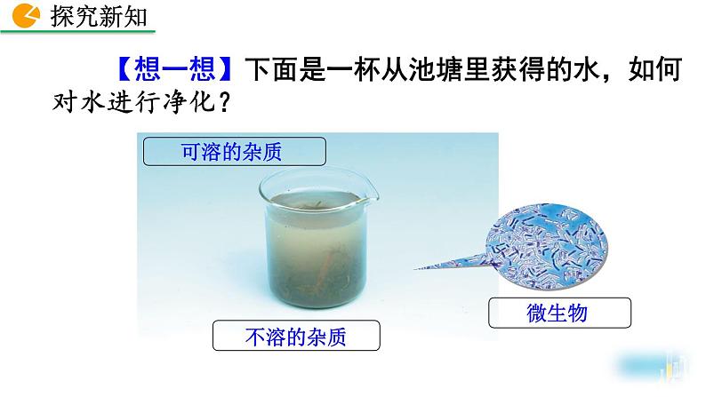 初中化学人教版九年级上册教学课件 第四单元 自然界的水 课题2 水的净化第5页