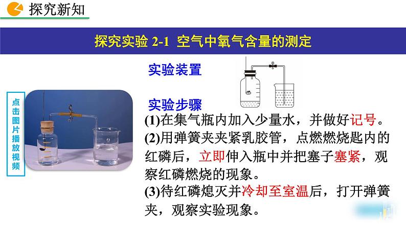 初中化学人教版九年级上册教学课件 第二单元 我们周围的空气 课题1 空气06