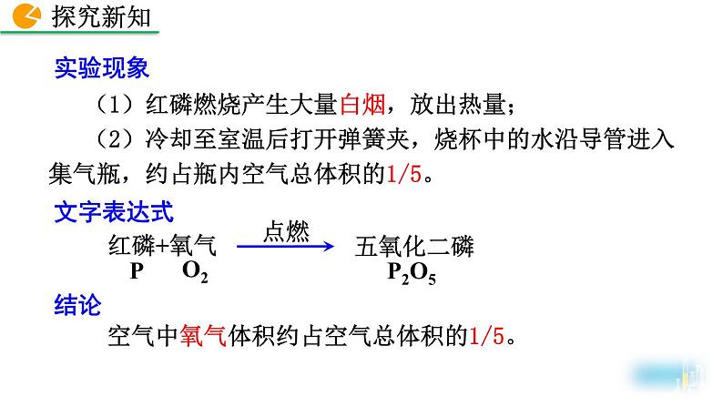 初中化学人教版九年级上册教学课件 第二单元 我们周围的空气 课题1 空气07