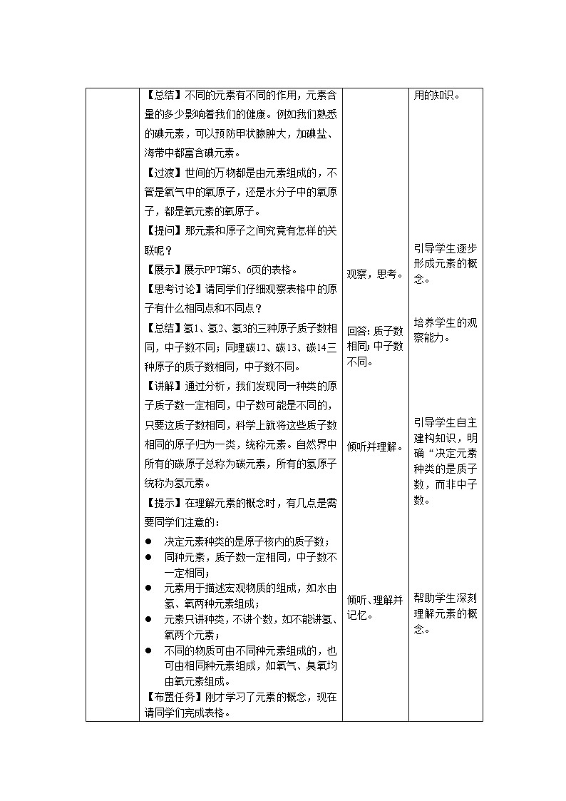 【上教版九年级化学上册】《组成物质的化学元素》第1课时示范公开课教案02