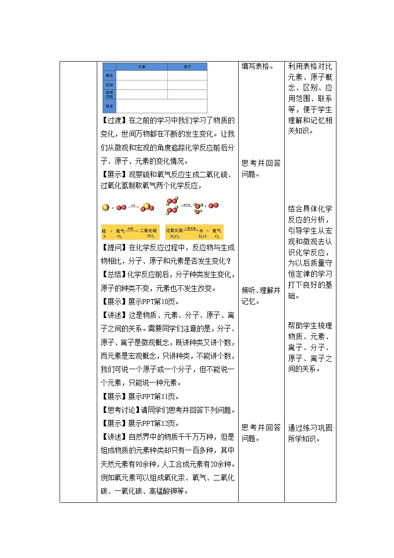 【上教版九年级化学上册】《组成物质的化学元素》第1课时示范公开课教案03