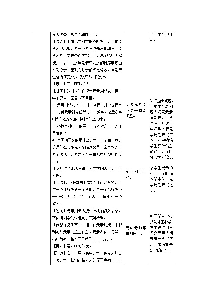 【上教版九年级化学上册】《组成物质的化学元素》第2课时示范公开课教案第2页