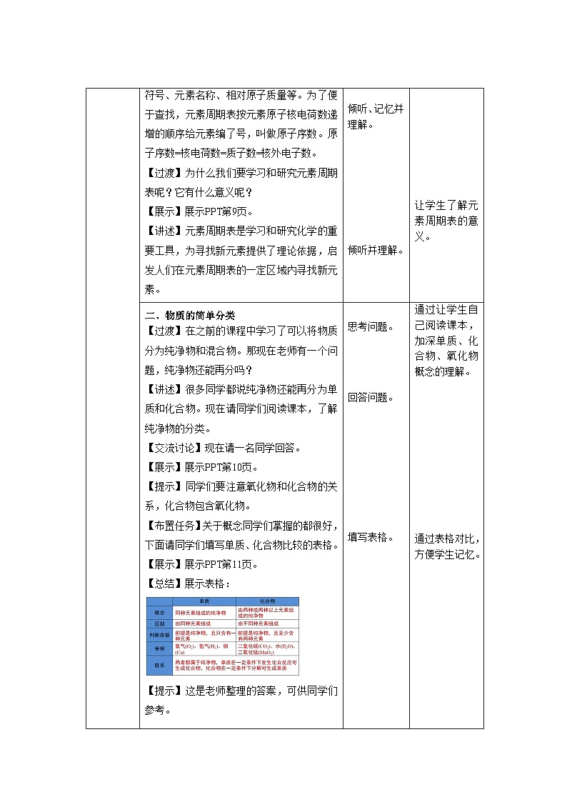 【上教版九年级化学上册】《组成物质的化学元素》第2课时示范公开课教案第3页