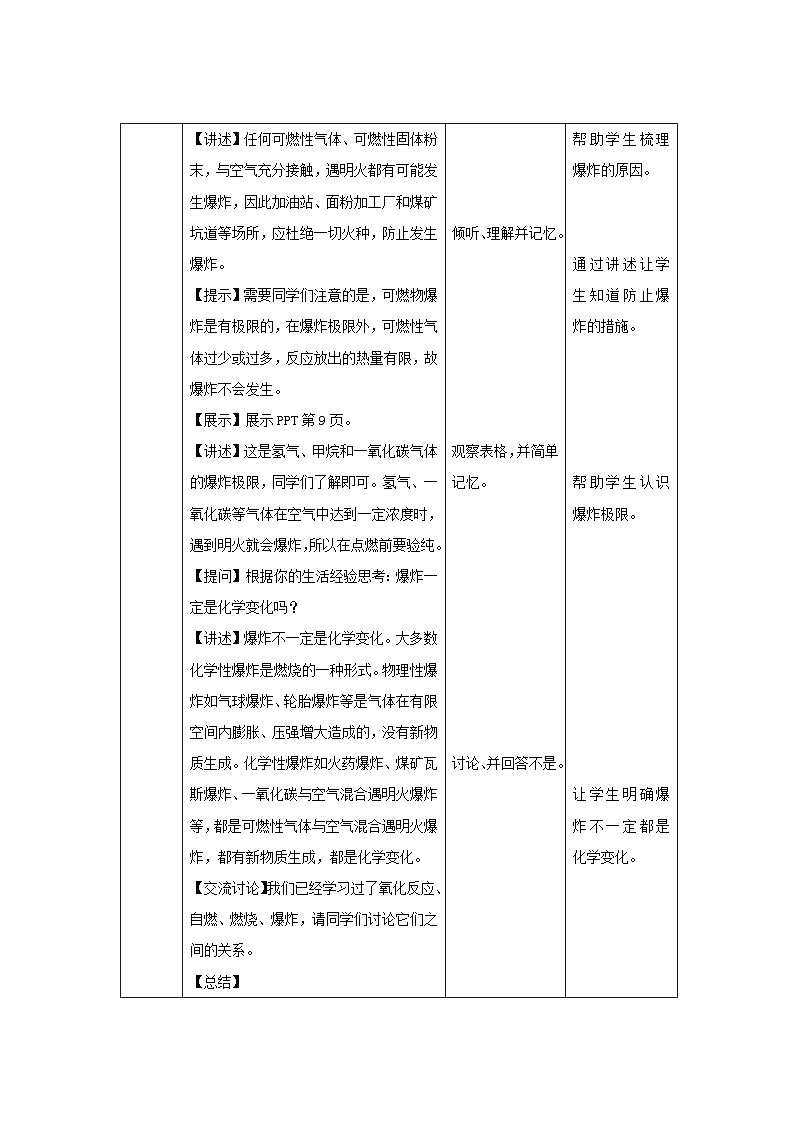 【上教版九年级化学上册】《常见的化学反应——燃烧》第2课时示范公开课教案03