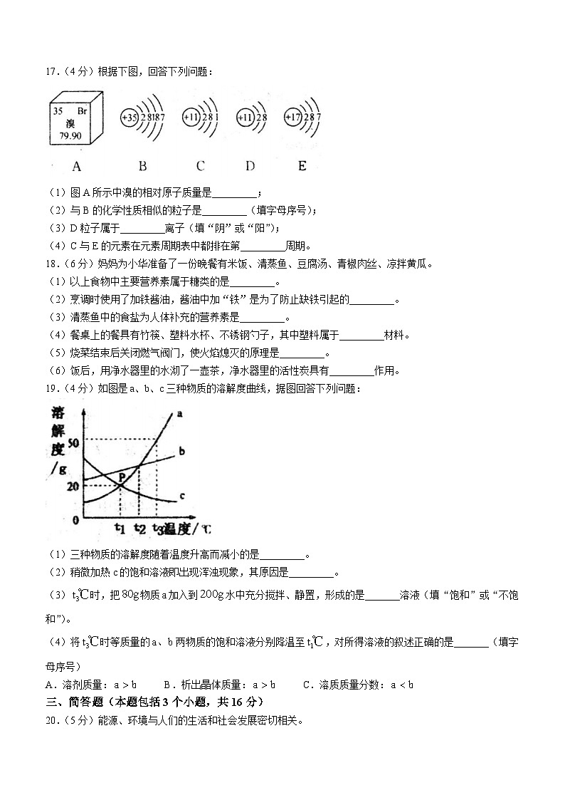 2023年辽宁省五城市中考模拟化学试题二第3页