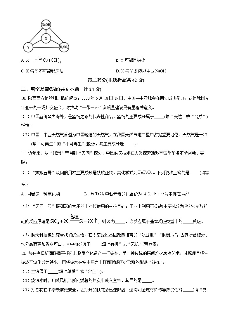 2023年陕西省中考化学真题（含答案）03