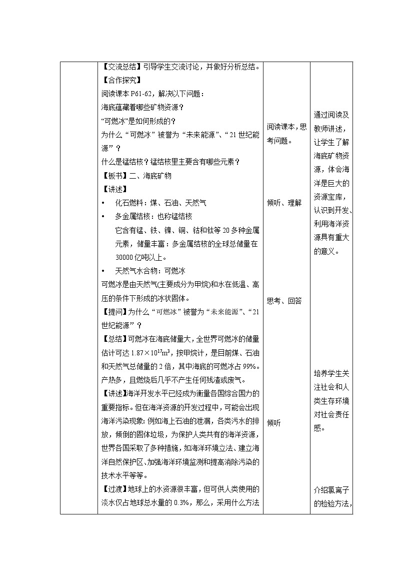 鲁教版九年级化学下册《海洋化学资源》示范公开课教案03