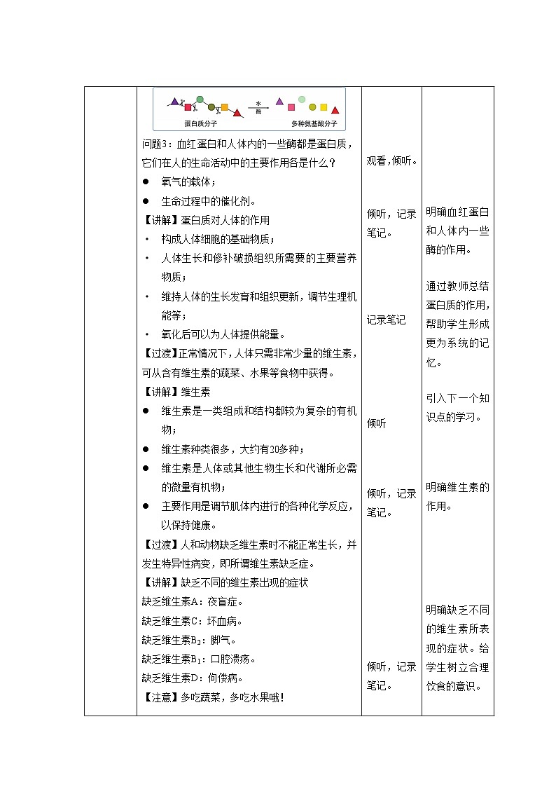 鲁教版九年级化学下册《食物中的有机物》第2课时示范公开课教案02