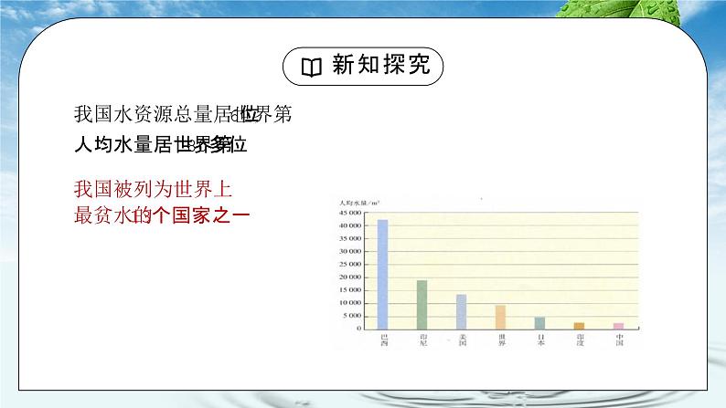 人教版九年级化学第四单元《自然界的水-爱护水资源》PPT课件第5页