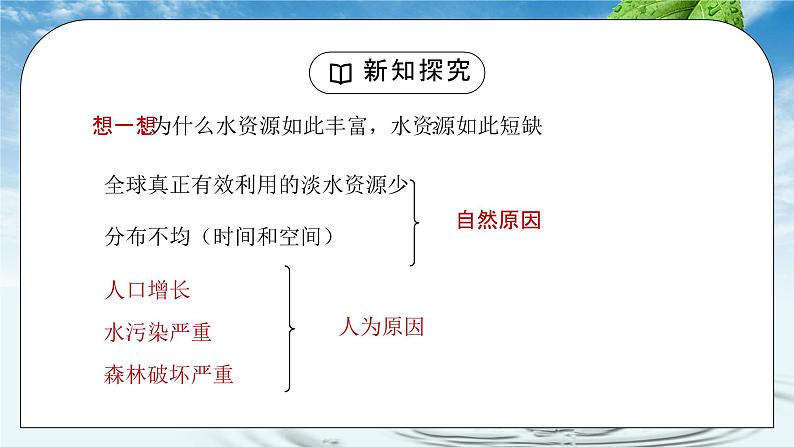 人教版九年级化学第四单元《自然界的水-爱护水资源》PPT课件第7页