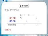 人教版九年级化学第五单元《化学方程式-如何正确的书写化学方程式》PPT课件