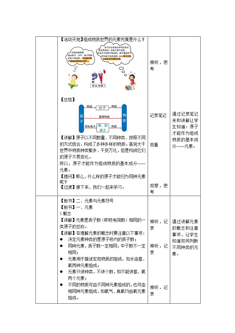 鲁教版九年级化学上册《元素》第1课时示范课教案02