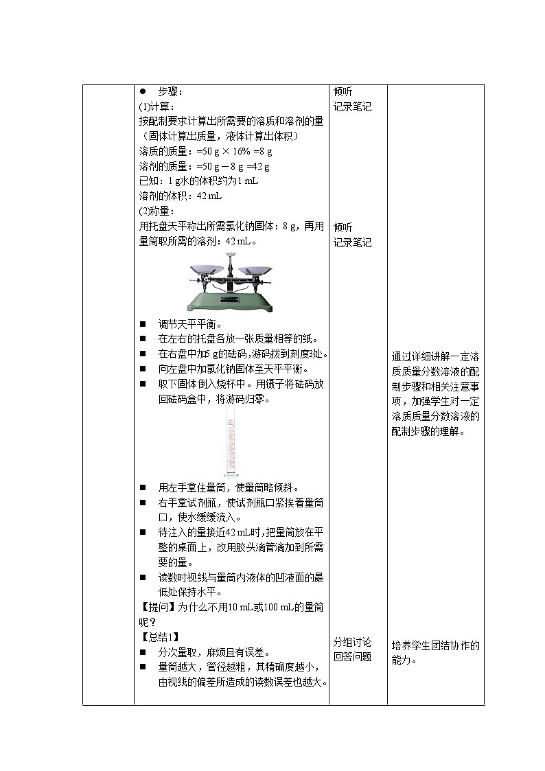 鲁教版九年级化学上册《溶液组成的定量表示》第2课时示范课教案02