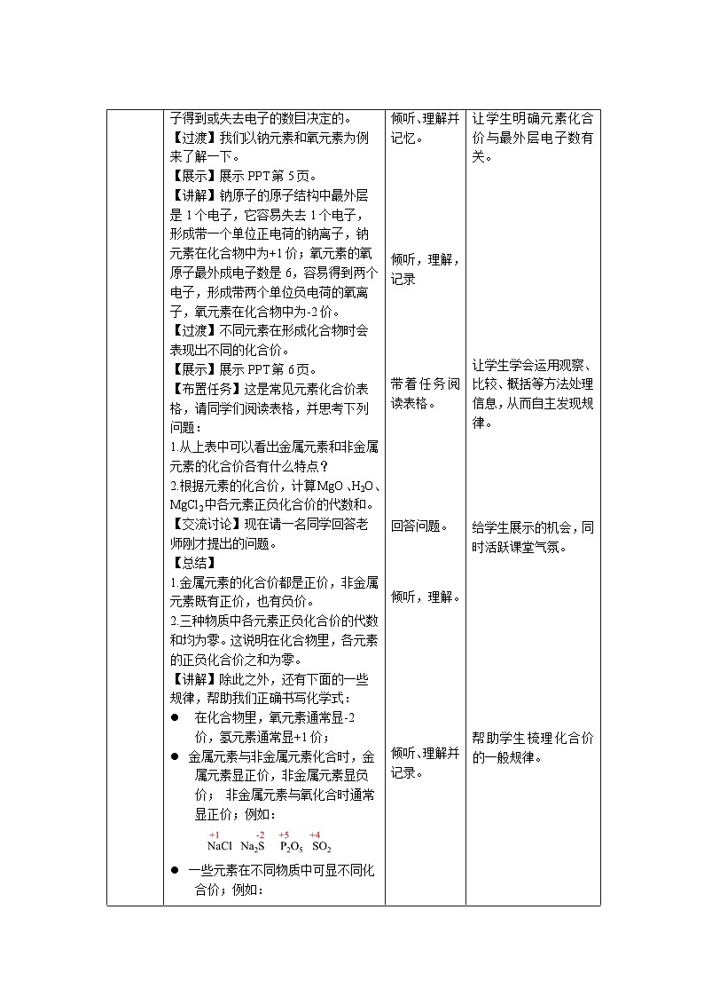 鲁教版九年级化学上册《物质组成的表示》第2课时示范课教案02