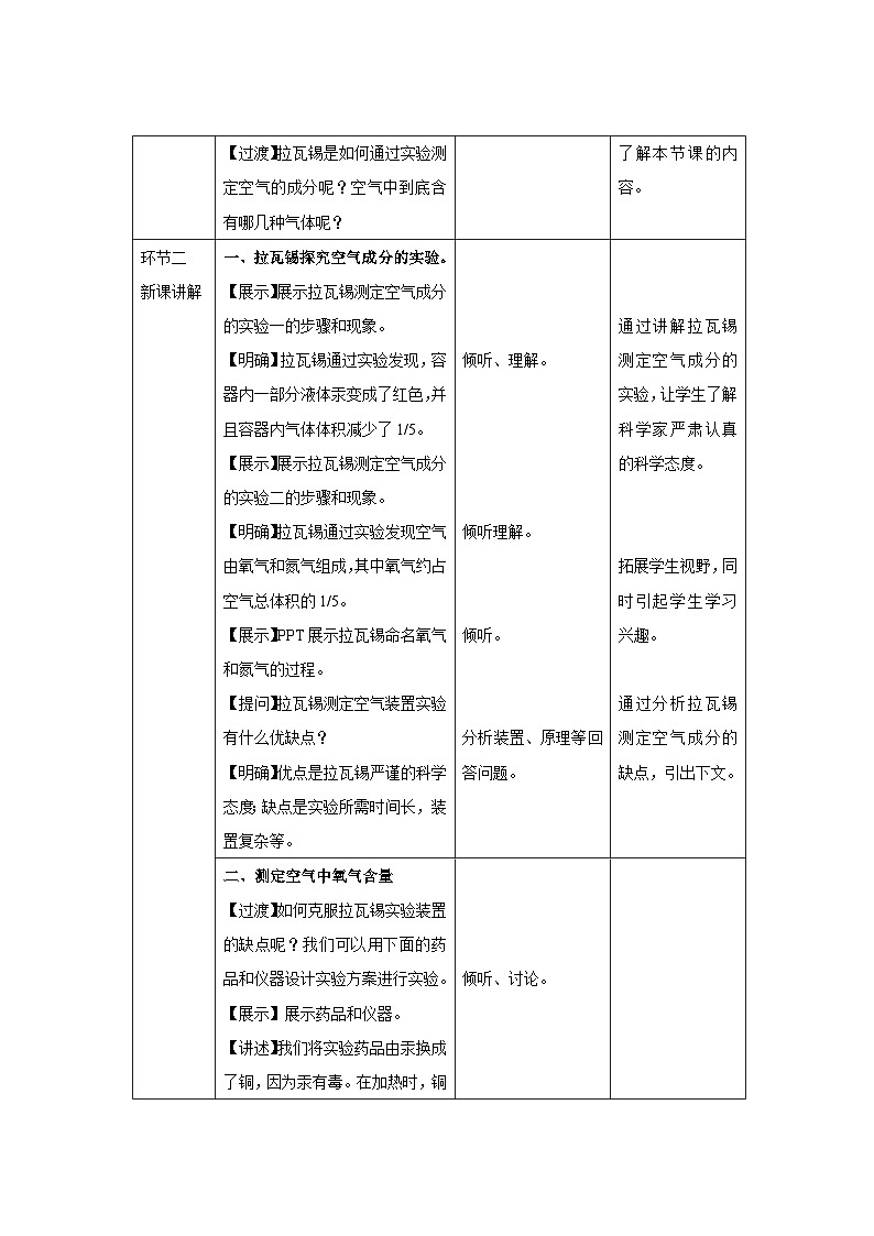鲁教版九年级化学上册《空气的成分》第1课时示范课教案第2页