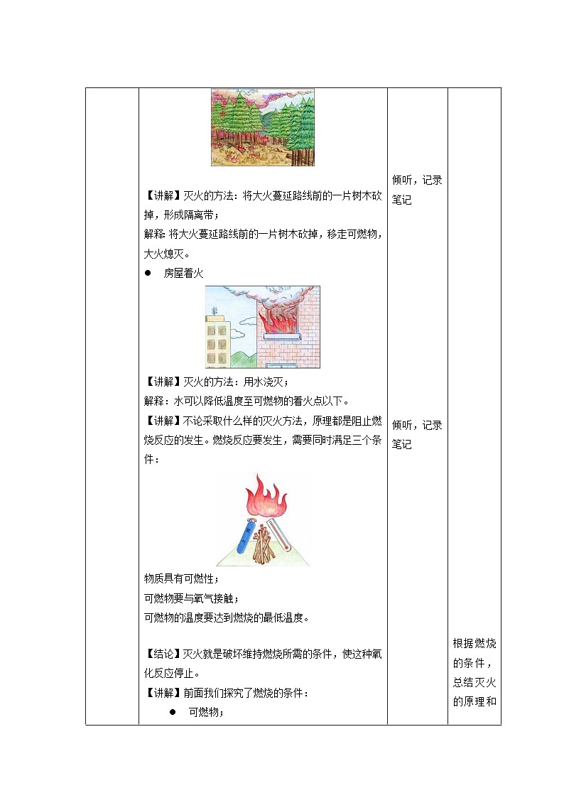 鲁教版九年级化学上册《燃烧与灭火》第1课时示范课教案03