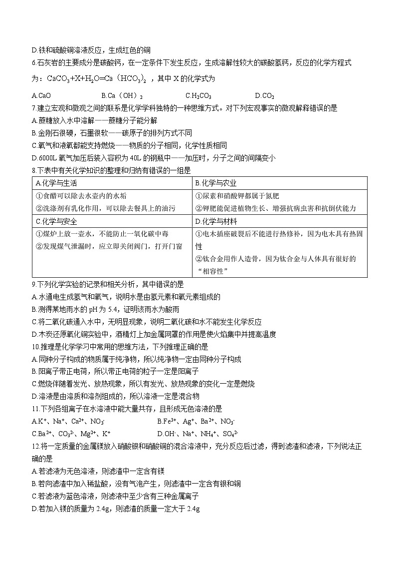 2023年黑龙江省齐齐哈尔市中考化学中考真题02
