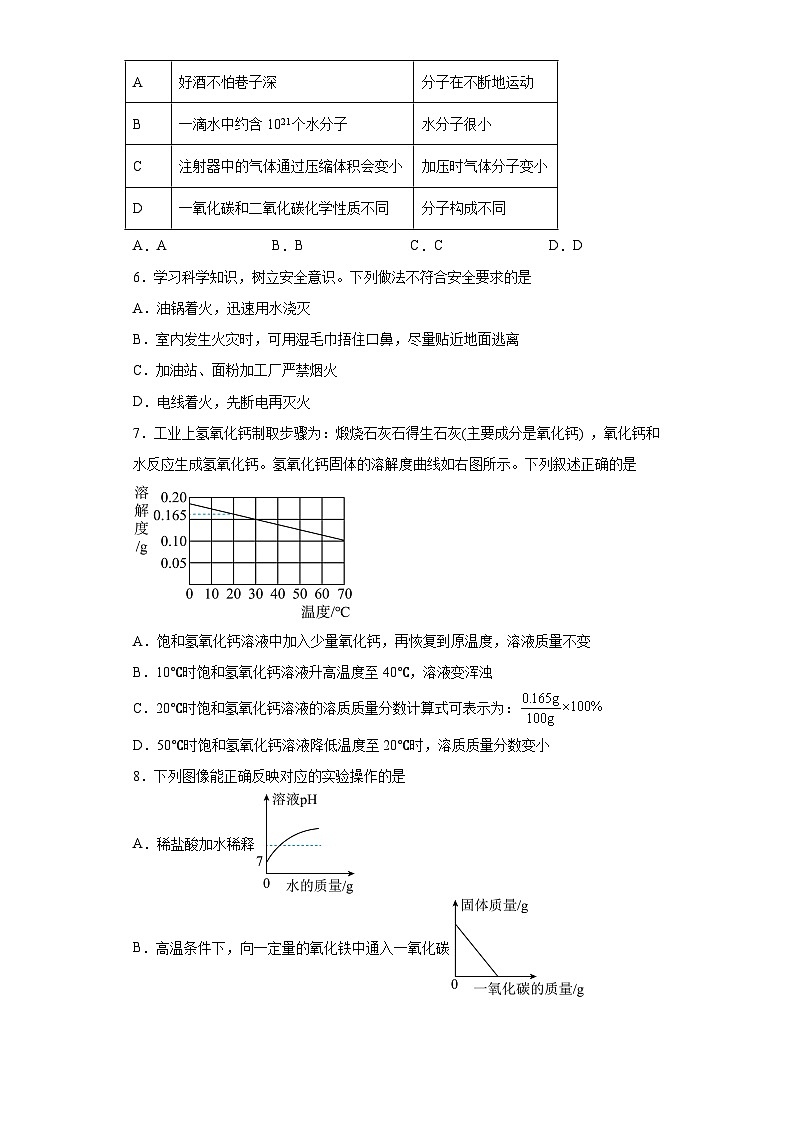 2023年山东省枣庄市中考化学真题（含答案）02