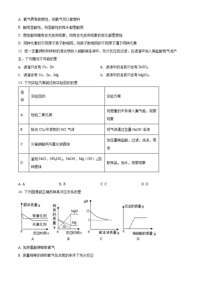 2022年广西贵港市中考化学真题（原卷版）03