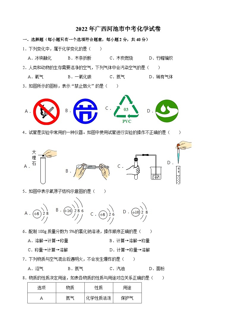 2022年广西河池市中考化学真题01