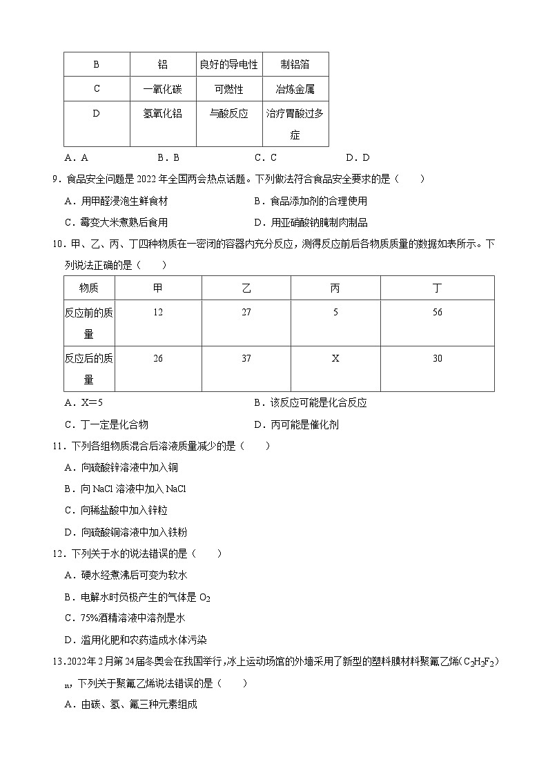 2022年广西河池市中考化学真题02
