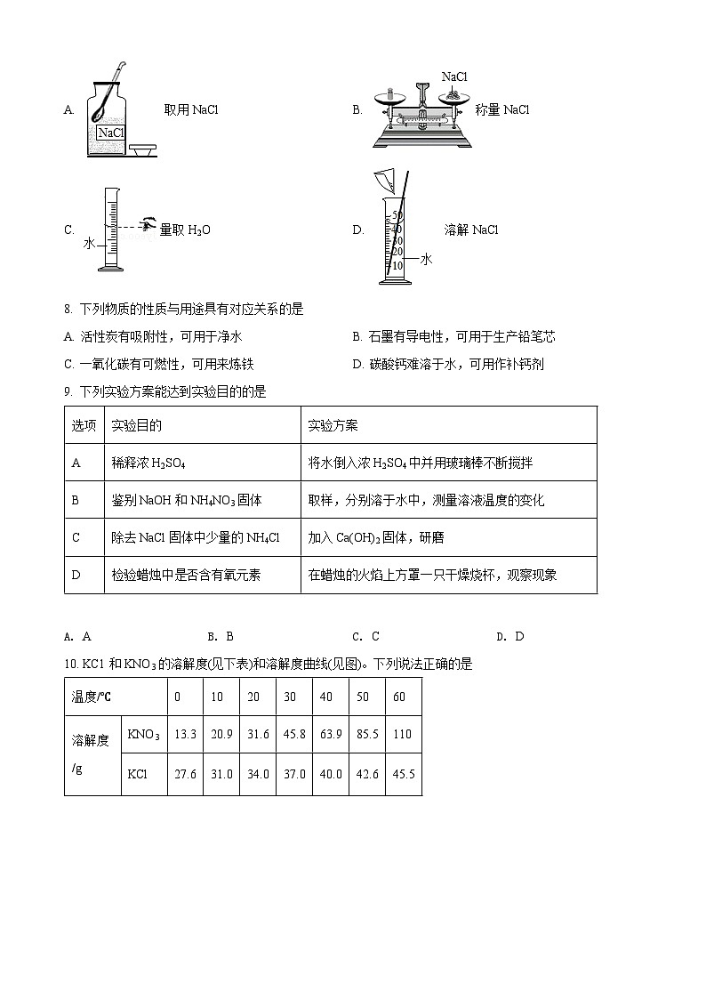 2022年江苏省连云港市中考化学真题（原卷版）第2页