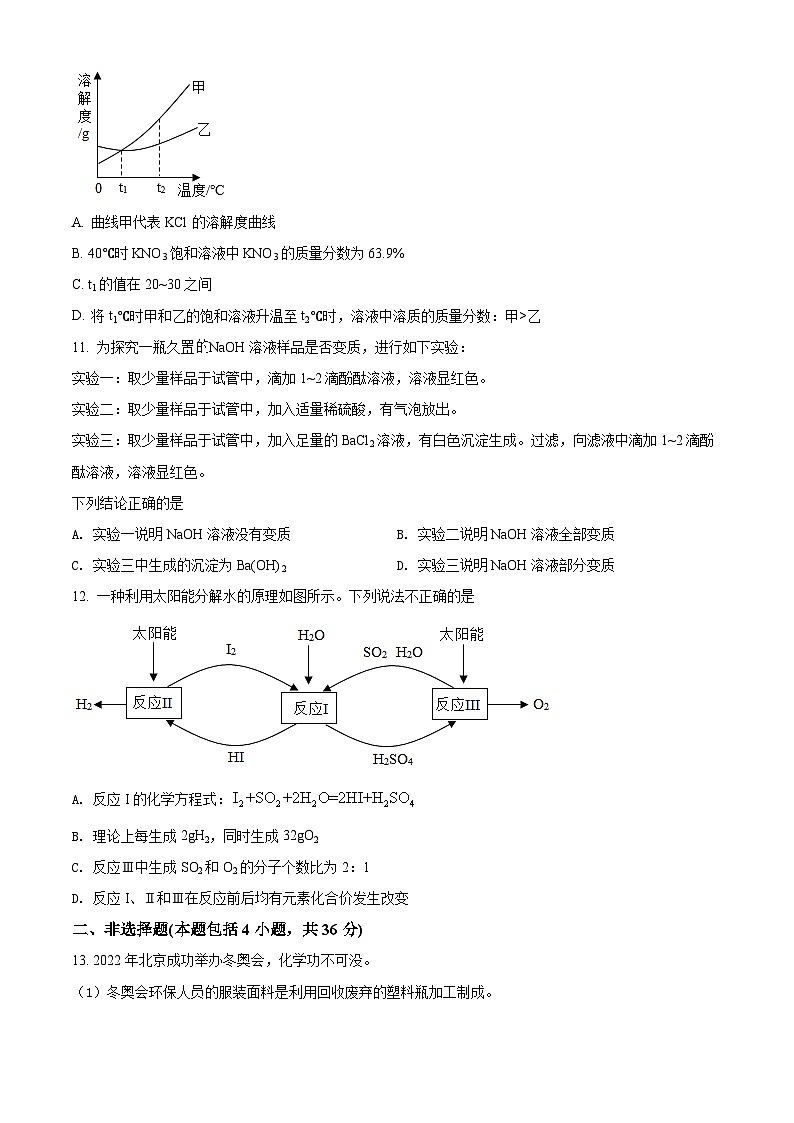 2022年江苏省连云港市中考化学真题（原卷版）第3页