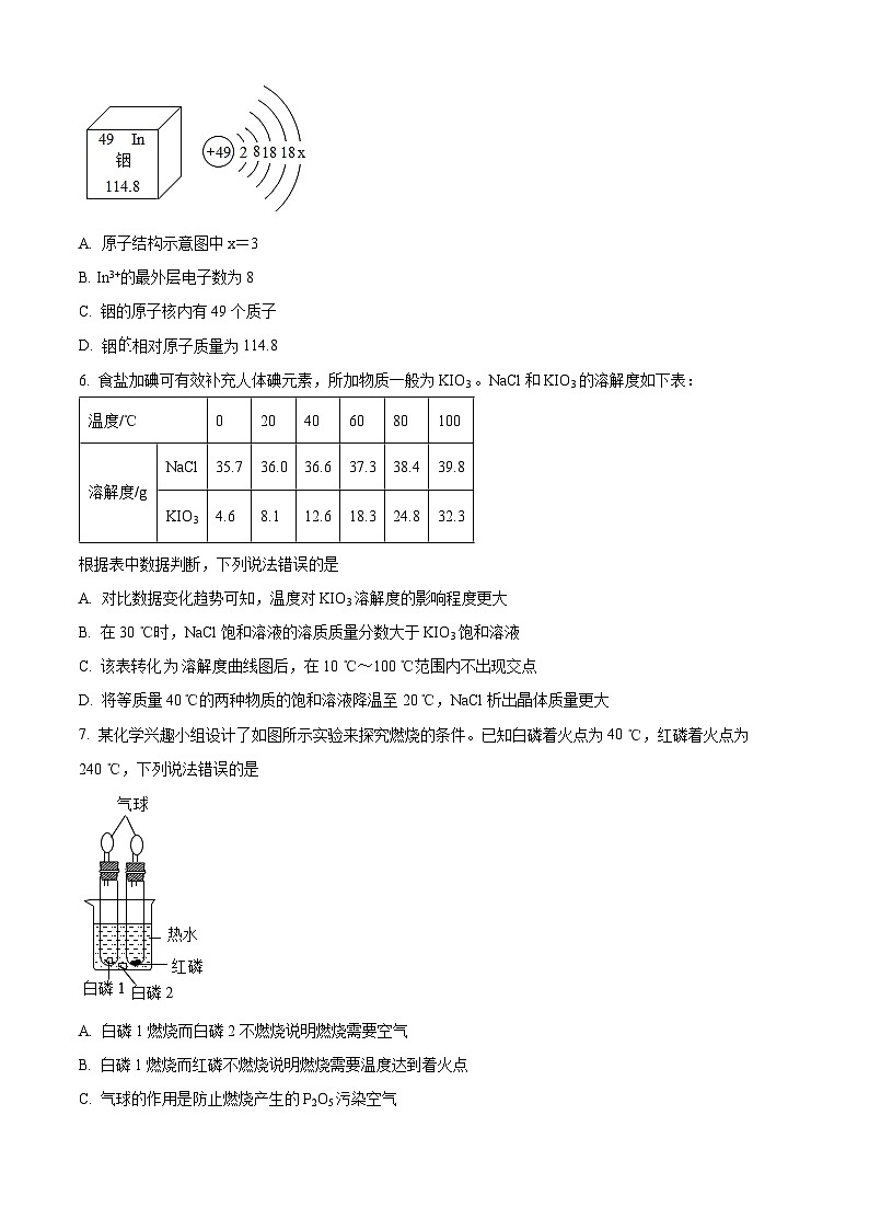 2022年四川省绵阳市中考化学真题（原卷版）第2页