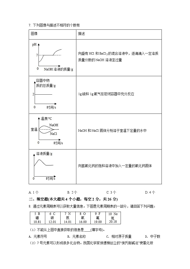2022年四川省遂宁市中考化学试卷及答案03