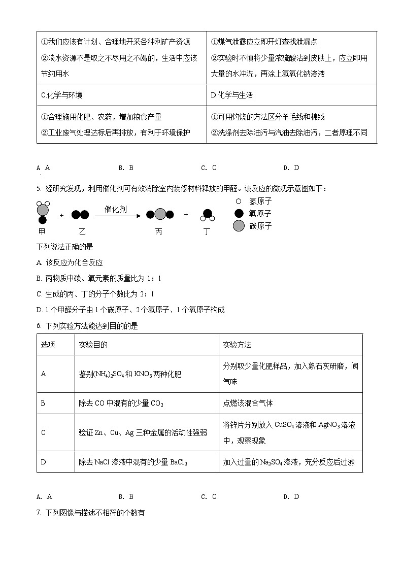 2022年四川省遂宁市中考化学真题（原卷版）02