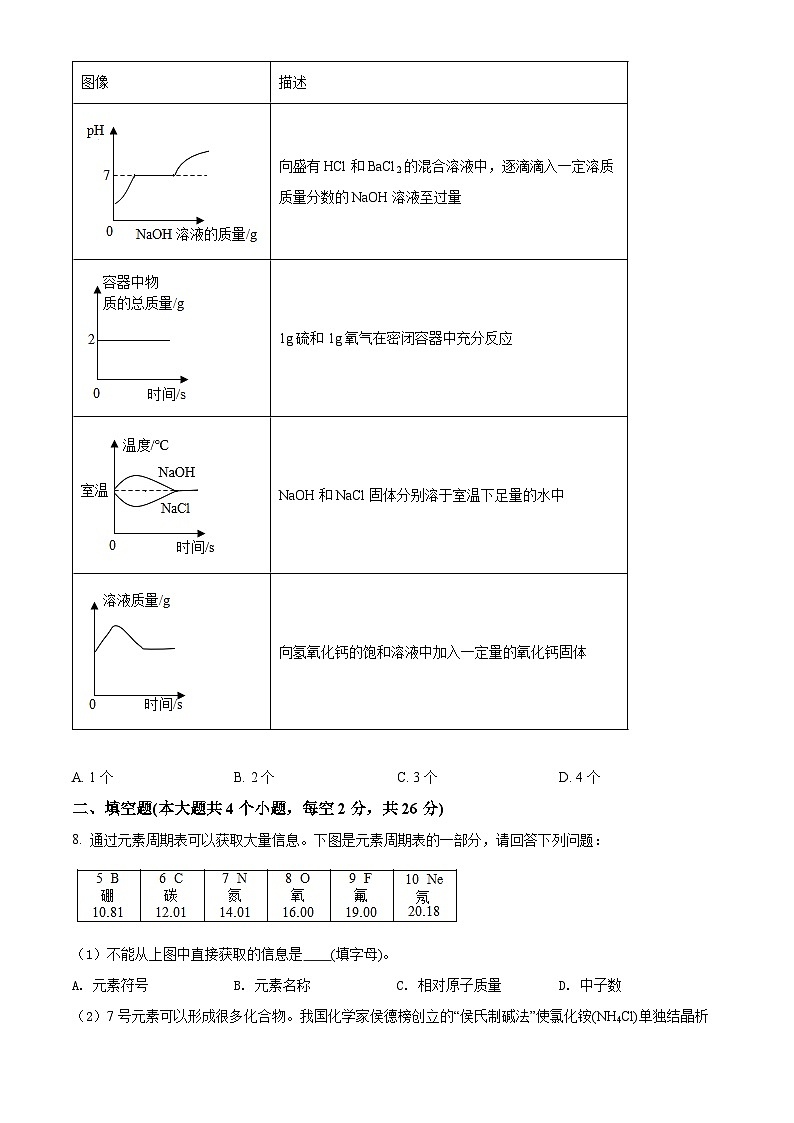 2022年四川省遂宁市中考化学真题（原卷版）03