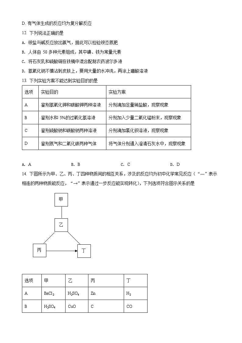 2022年天津市中考化学真题（原卷版）03