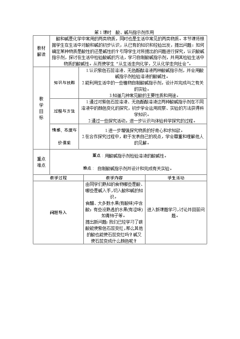 人教版九年级化学下册10.1.1酸、碱与指示剂作用　几种常见的酸教案01