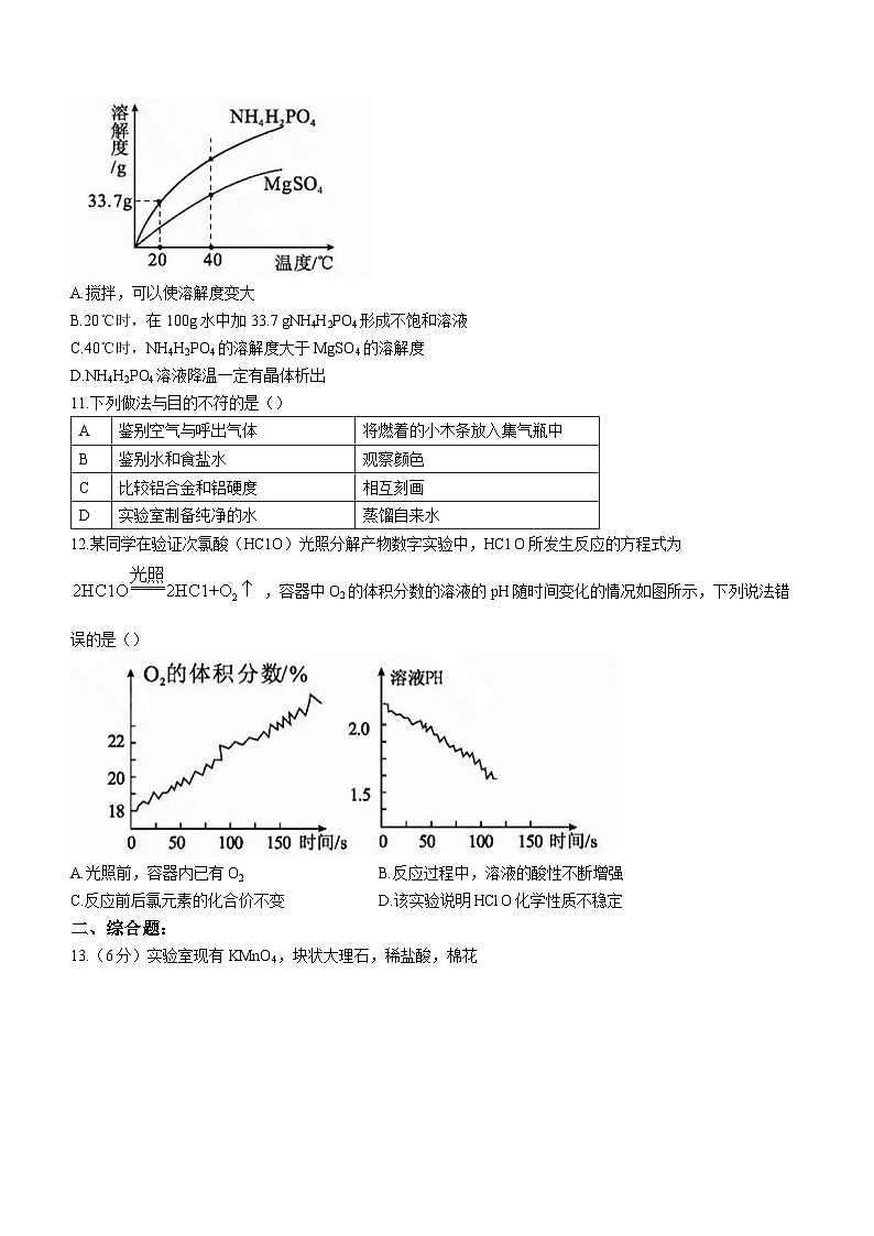 2023年广东省深圳市中考化学真题(无答案)第3页