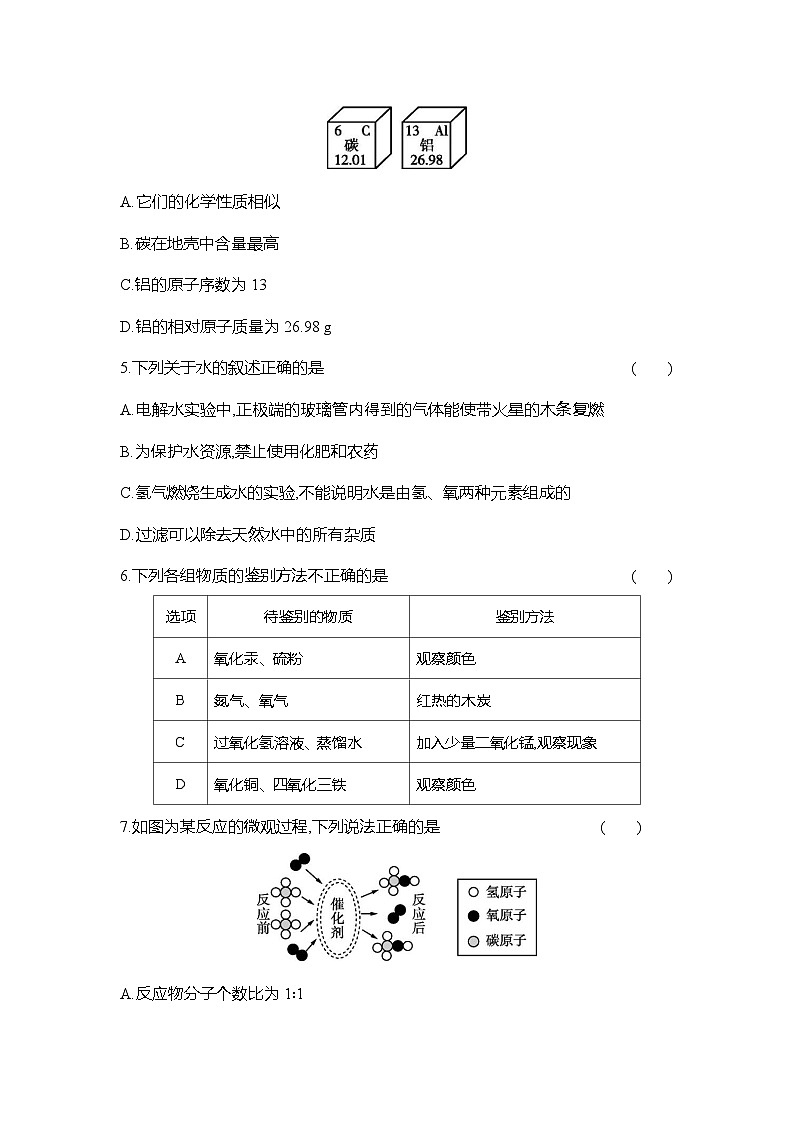 人教版初中化学九年级上册期末测试卷（第一~七单元）02