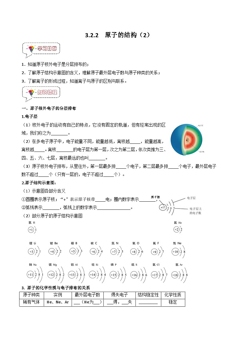 3.2.2 原子的结构（2）-【固本强基】2023-2024学年九年级化学上册同步精品讲义+分层作业（人教版）（原卷版）第1页
