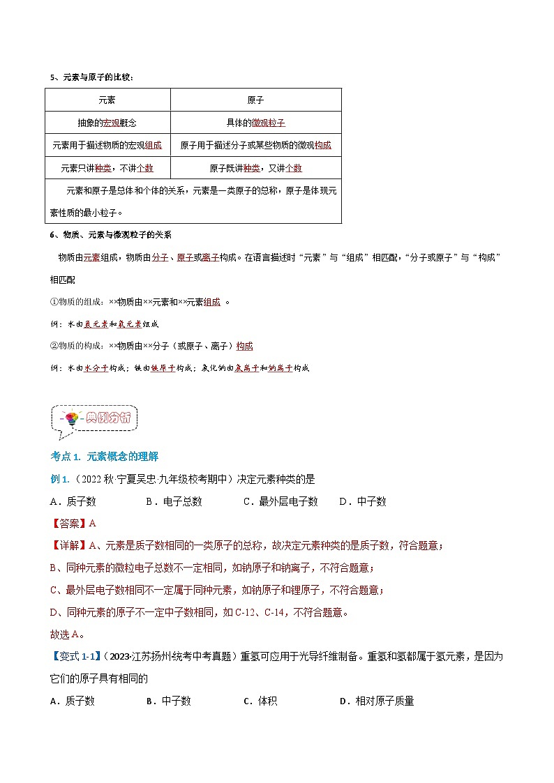 3.3.1元素（1）-【固本强基】2023-2024学年九年级化学上册同步精品讲义+分层作业（人教版）（解析版）第2页