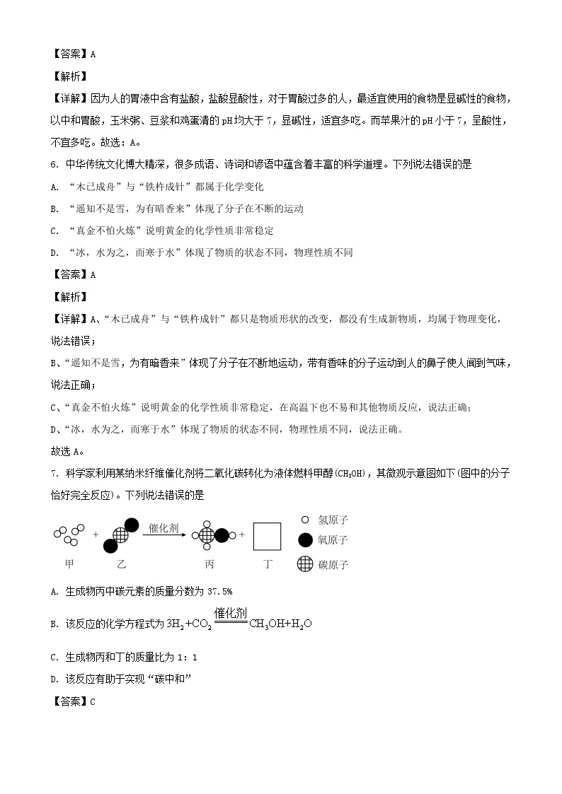 2023年四川眉山中考化学真题（Word版附答案）03