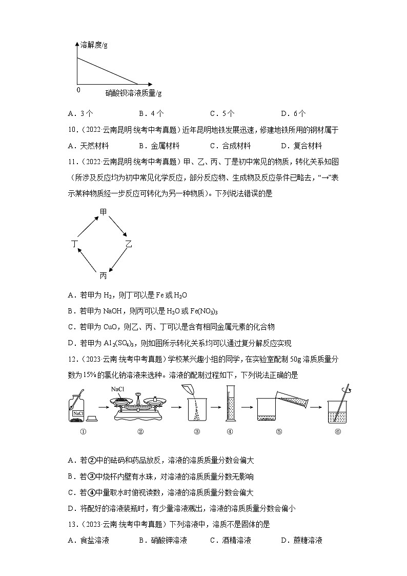 云南三年（2021-2023）中考化学真题分题型分类汇编-05身边的化学物质03