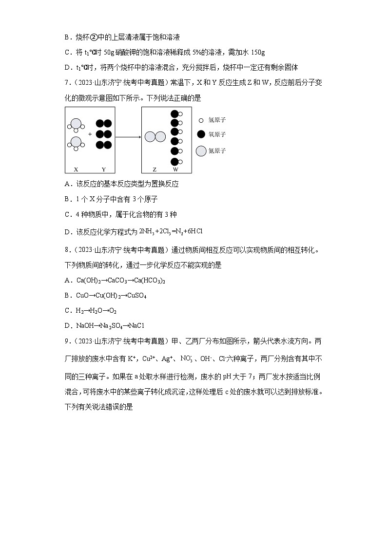 山东济宁三年（2021-2023）中考化学真题分题型分类汇编-03选择题第2页