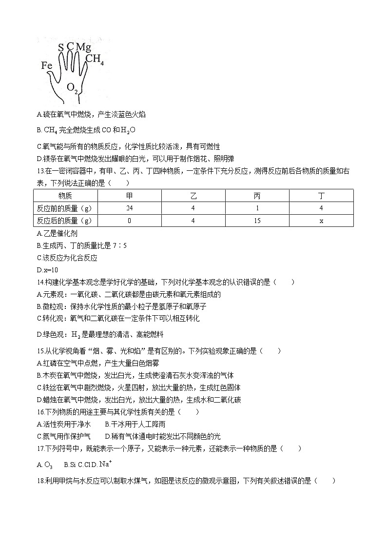 山东省泰安市宁阳县2022-2023学年八年级下学期期末化学试题(无答案)第3页