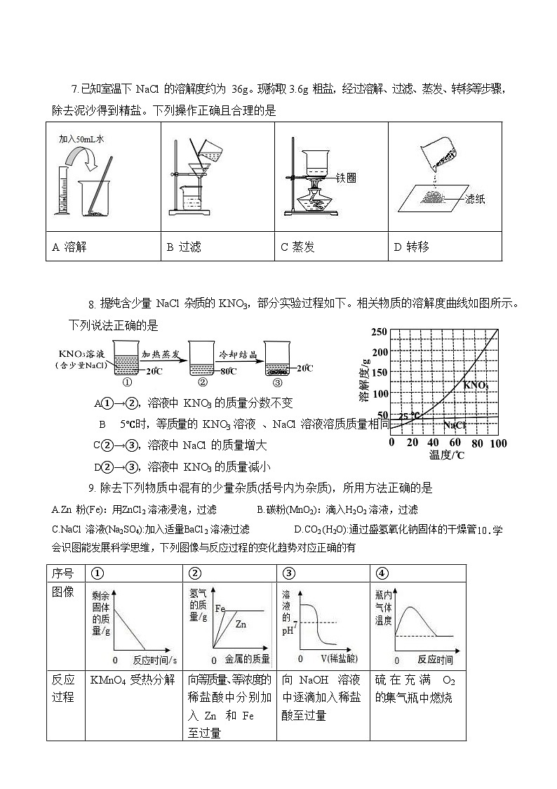 2023年福建省福州市重点中学中考模拟化学试卷（无答案）02