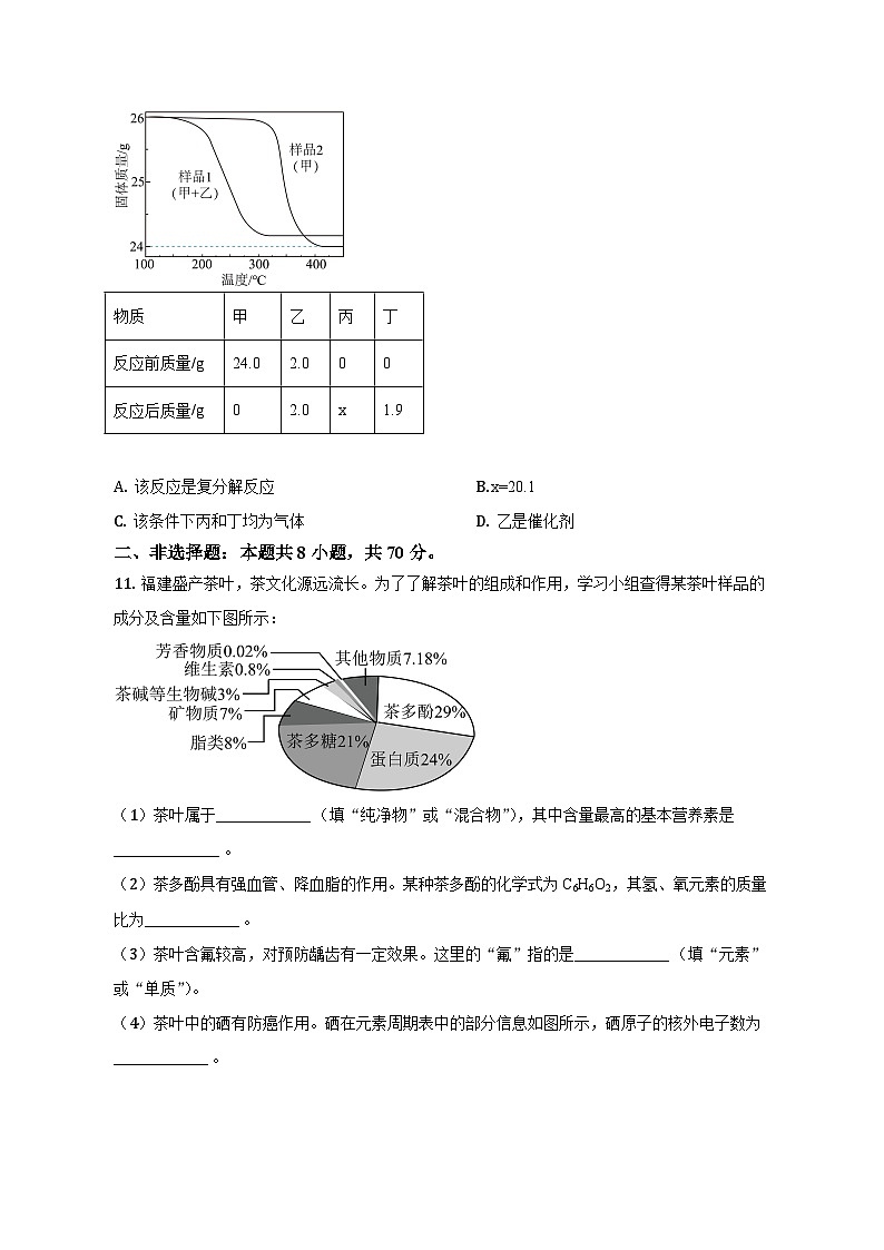 2023年福建省中考化学试卷（含解析）第3页