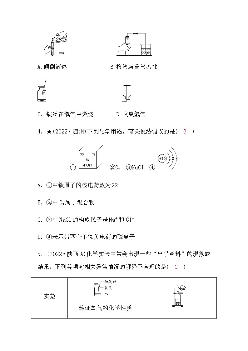 人教版中考化学复习模拟试卷(二)含答案第2页