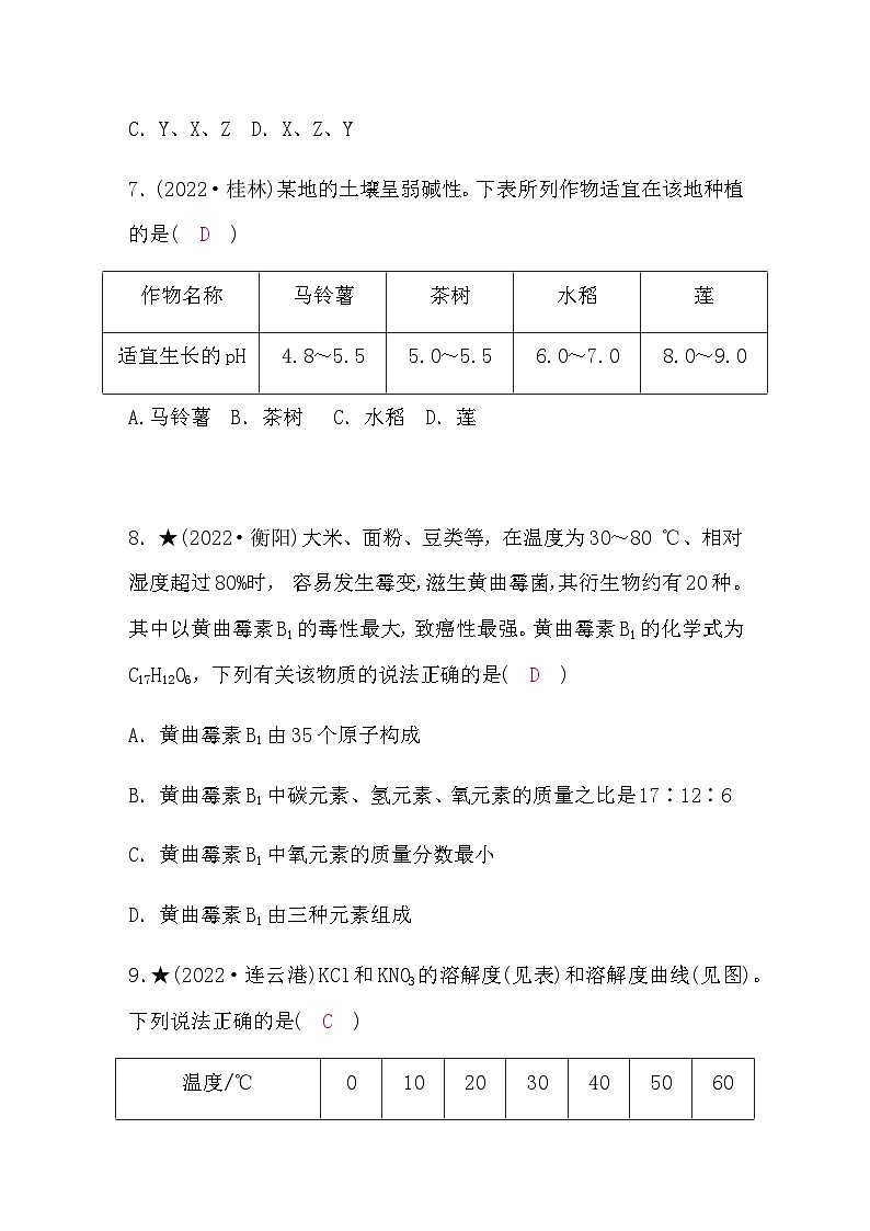 人教版中考化学复习模拟试卷(三)含答案第3页